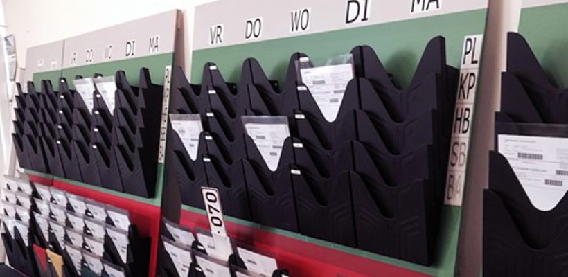 Cierpa blog - 5s LEAN checklist